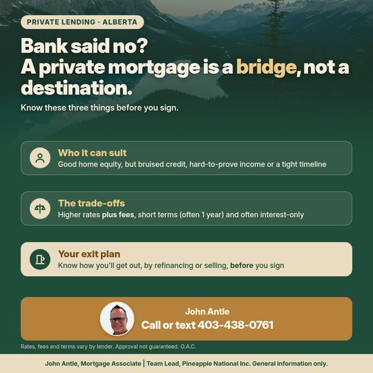 Graphic from John Antle: a private mortgage is a bridge, not a destination. Three panels cover who it can suit, the trade-offs and your exit plan, with John's photo and call or text 403-438-0761.